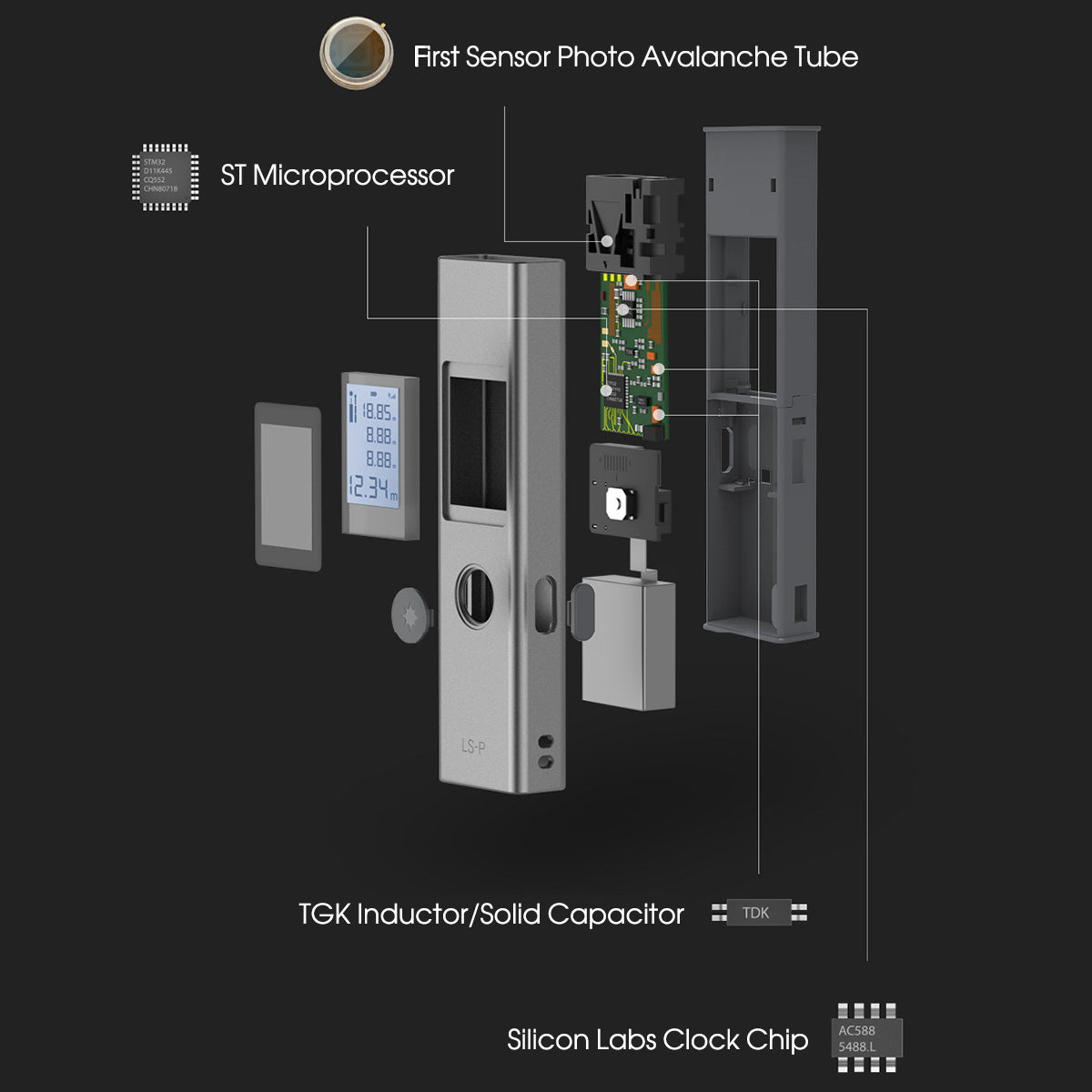 Laserafstandsmeter - PrecisionPro - Draagbaar & Hoge Precisie - Nauwkeurig Afstandsgereedschap