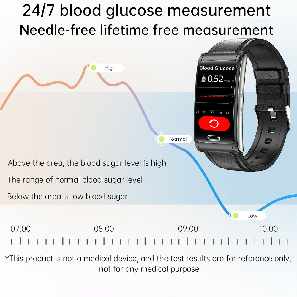 Gezondheidsarmband - BioTrack - 3-Kanaals ECG & Bloedmonitoring - Slim & Uitgebreid