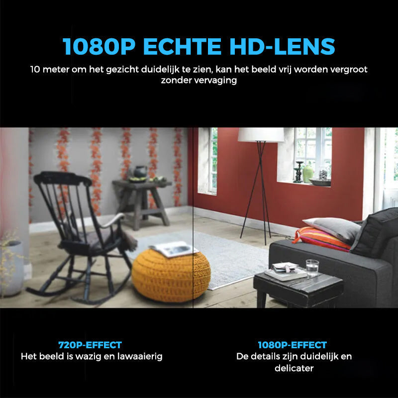 Mini Camera - MicroView - Compact & Krachtig - 1080P HD met Nachtzicht