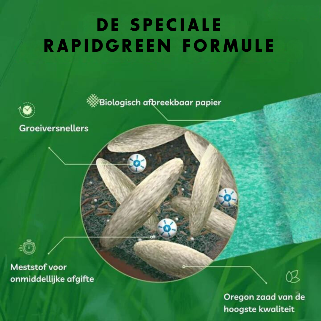 Graszaadmat - RapidGreen - Snelgroeiend - Gemakkelijk Gazononderhoud