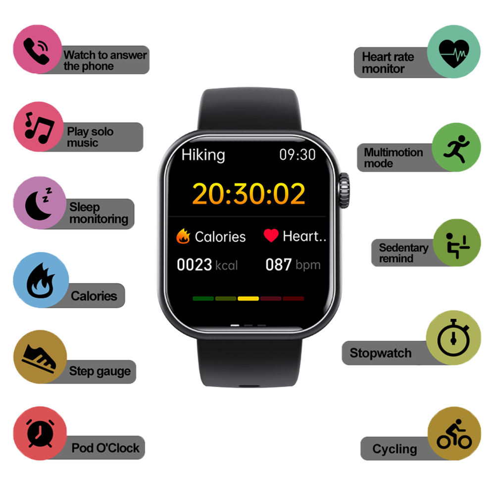 Smartwatch - HealthTrack - Bloedsuiker & Bloeddruk - Niet-Invasieve Monitoring