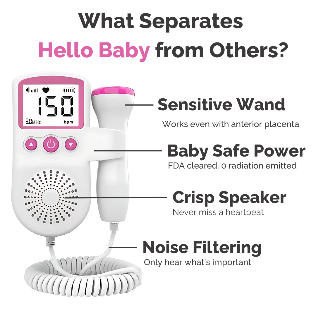 Zwangerschap Hartslagmonitor - BabyBeat - Koptelefoonaansluiting & Speaker