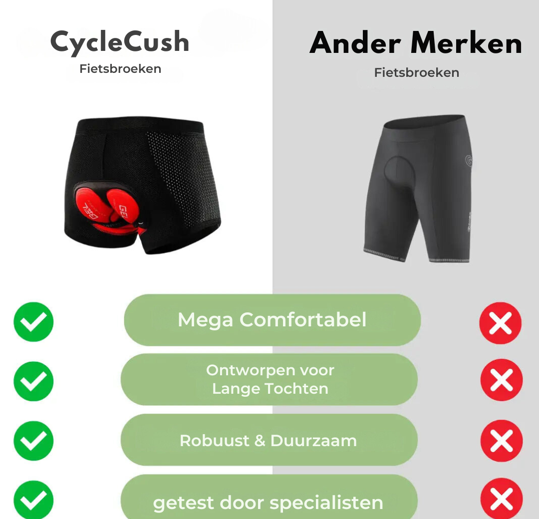 Fietsbroek - CycleCush - Ultiem Comfort - Zadelpijn Verlichting