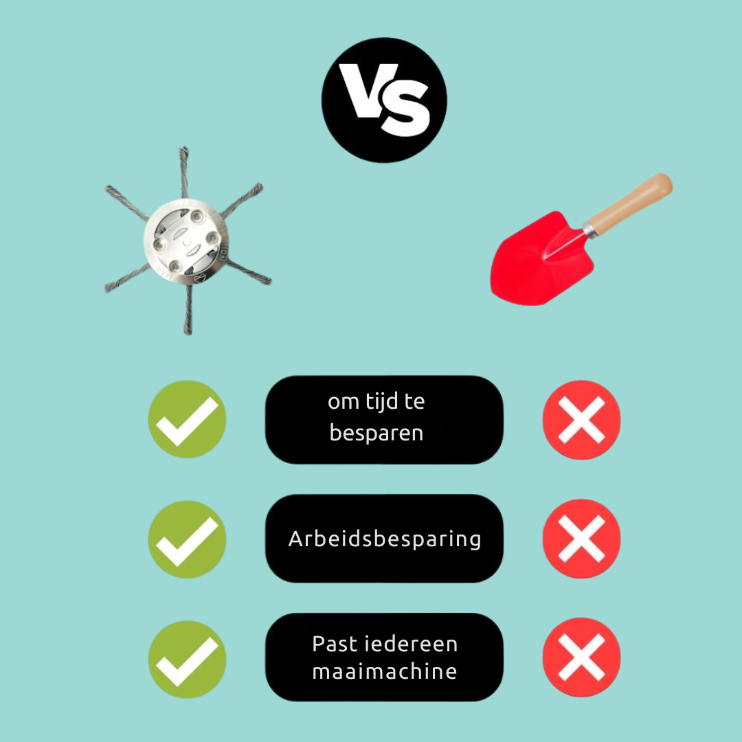 Onkruidverwijderaar - EasyWeed - Moeiteloos Tuinieren - Tijdbesparend & Effectief