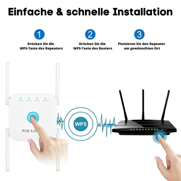 WiFi Versterker - PIX-LINK - 1200Mbps Snelheid - Volledige Signaaldekking