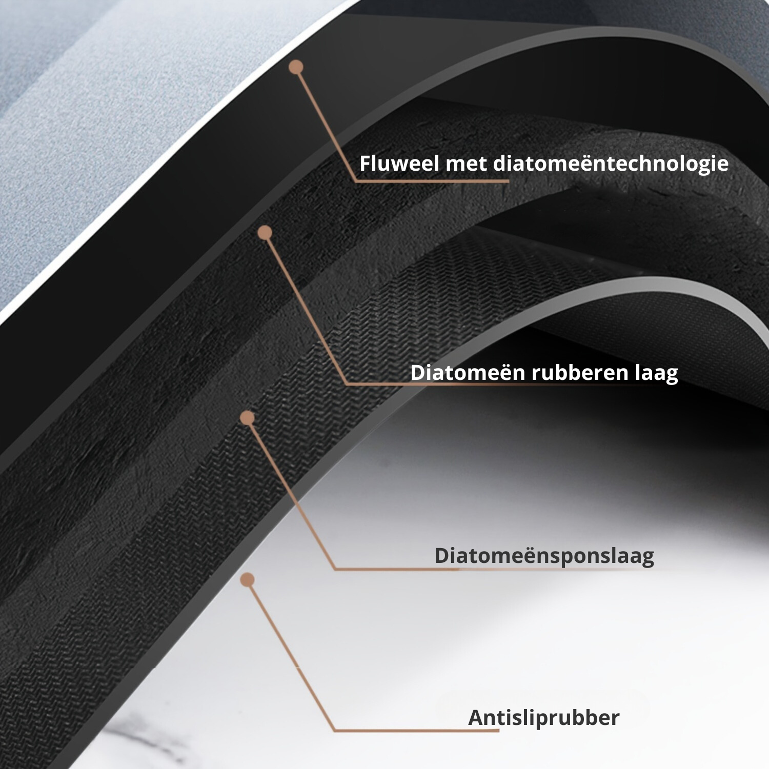 Antislip Badmat - Diatom - Sneldrogend - Stijlvol Ontwerp