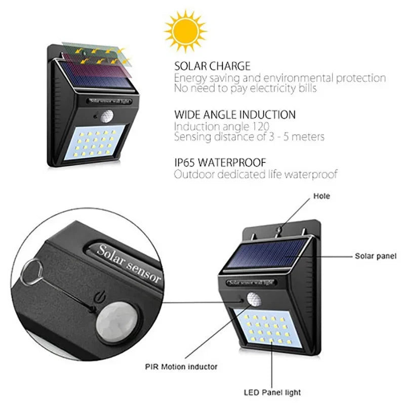 Zonne-straatverlichting - SolarLED - Bewegingssensor - Waterdicht - Draadloos - Tuinverlichting