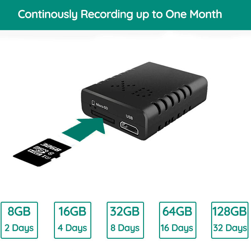 Camera - MicroHD - Audio-opname - Draagbaar Gebruik