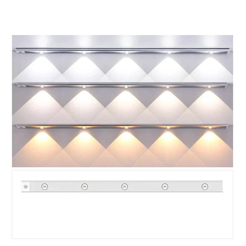 LED Lamp - ShineWave - Bewegingssensor - Sfeerverlichting