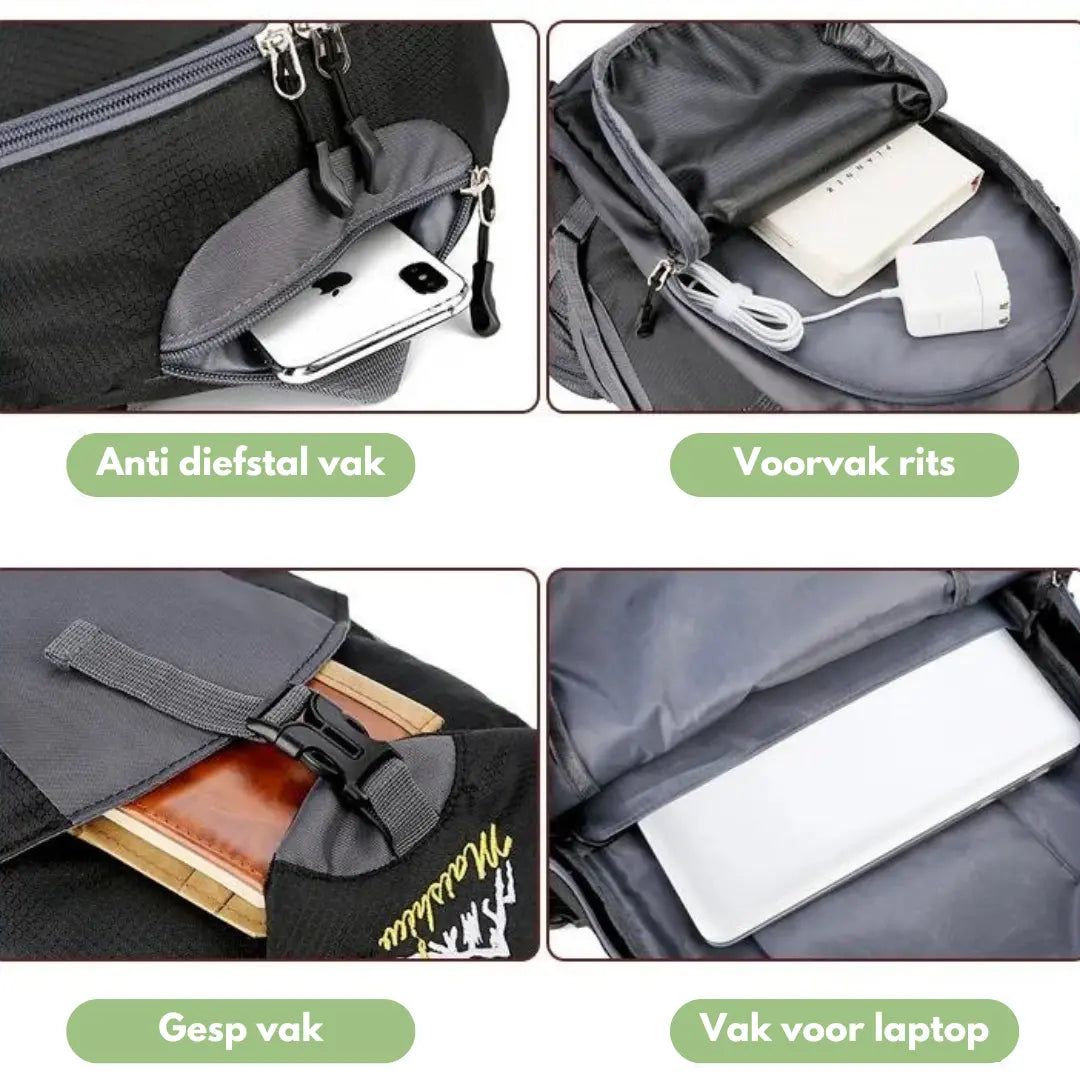 Wandelrugzak - HikeGuard - Waterdicht - 40L Capaciteit