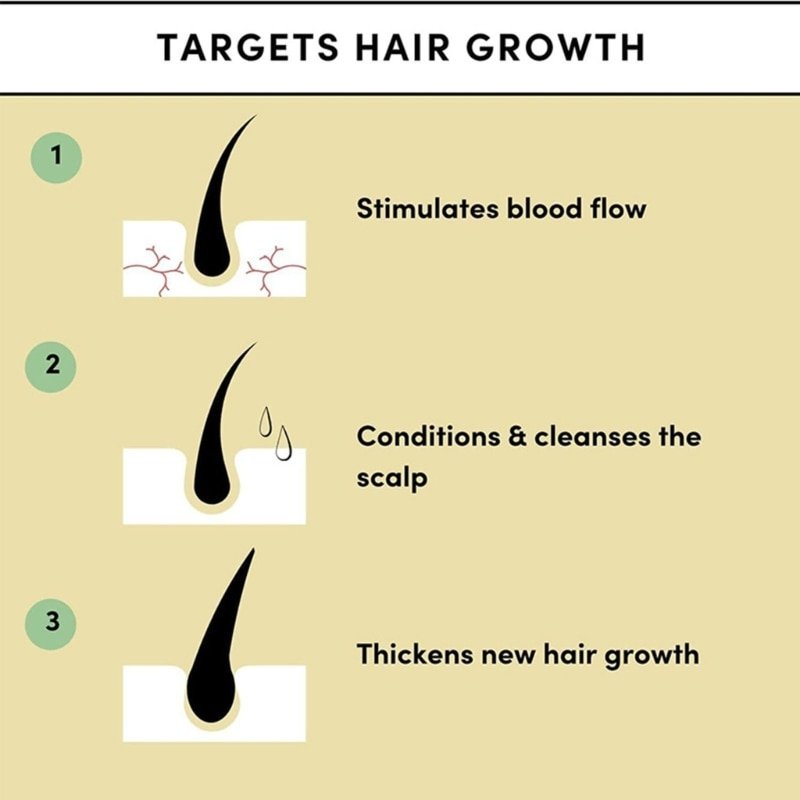 Haargroei Olie - ThriveTresses - Natuurlijke Remedie - Versterkt & Voedt