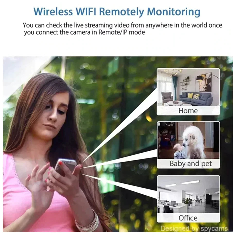 Wi-Fi Camera - MicroEye - Compact & Discreet - Verbeterde Beveiliging Overal