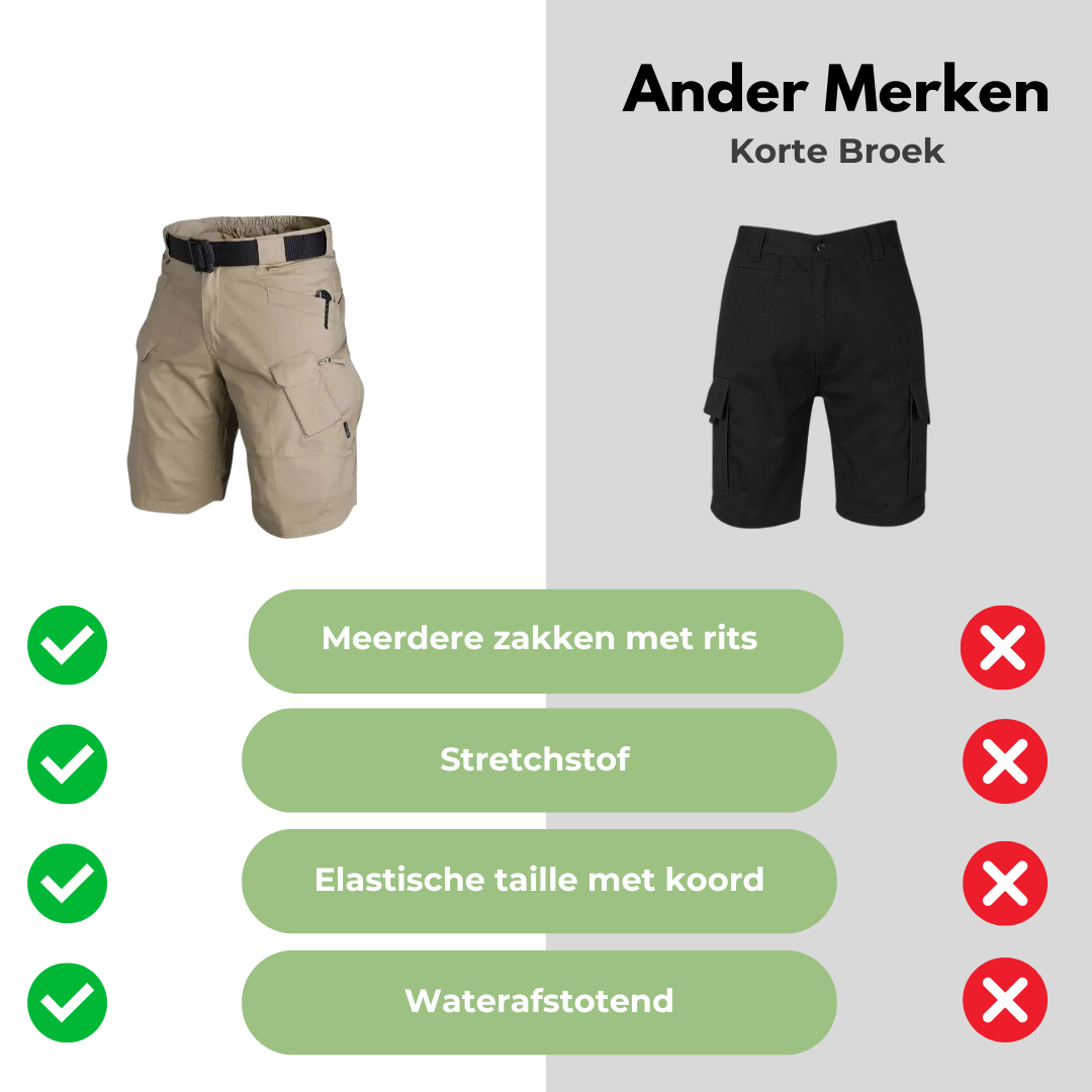 Outdoor Korte Broek - Trekkie - Waterdicht - Sneldrogend