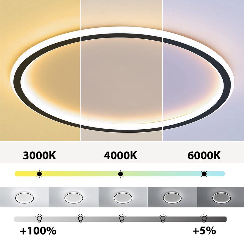 Plafondlamp - Lumina - Ultra-dun - Moderne LED