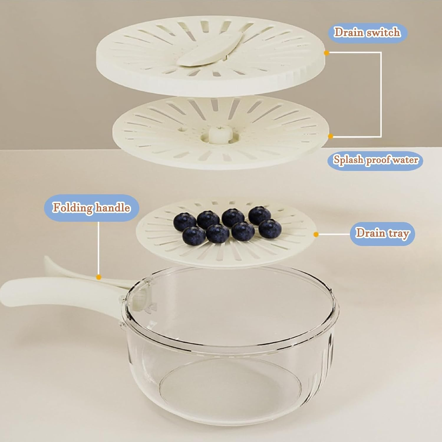 Wasbak - WashDrain - Multifunctioneel - Gemakkelijk Aftappen