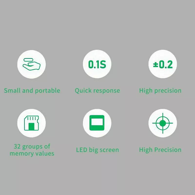 Infrarood Thermometer - TempGuard - Contactloos & Duale Modus - Voor Lichaam & Oppervlakte